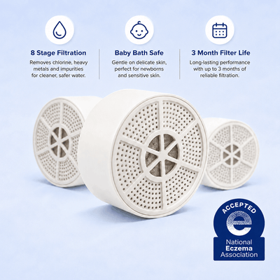 PureSoak™ Bath Filter